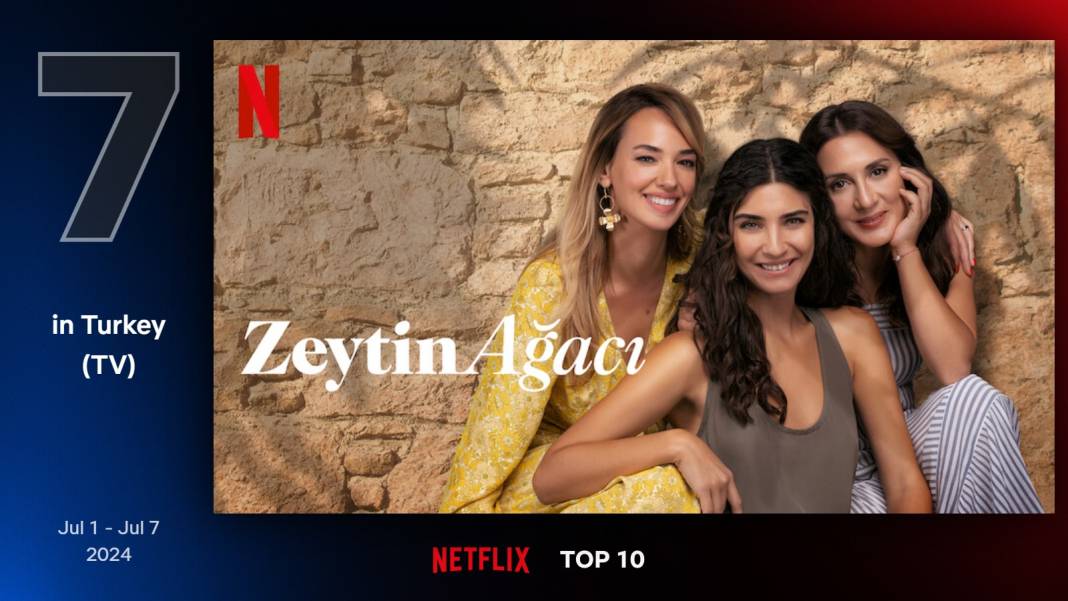 Netflix'te geçen hafta en çok izlenen diziler: La Pasión Turca zirvede 4